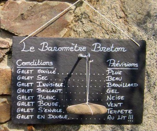Métrologie (et météorologie) le baromètreanémomètre Métrologie (et météorologie) le baromètreanémomètre